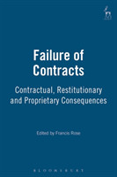 Failure of Contracts