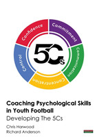 Coaching Psychological Skills in Youth Football