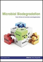 Microbial Biodegradation