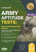 Army Aptitude Tests: 