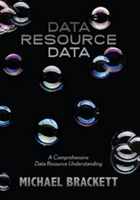 Data Resource Data