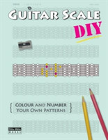 Guitar Scale DIY