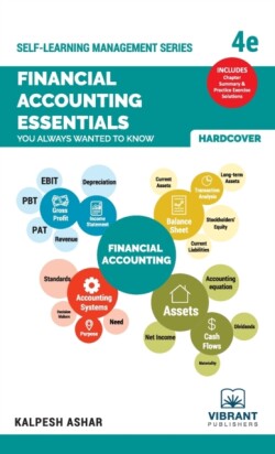 Financial Accounting Essentials You Always Wanted To Know