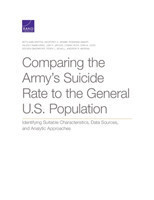 Comparing the Army's Suicide Rate to the General U.S. Population