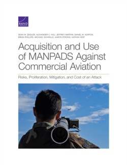 Acquisition and Use of Manpads Against Commercial Aviation