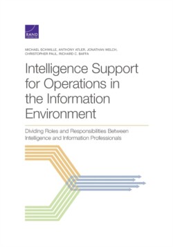 Intelligence Support for Operations in the Information Environment