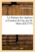 Statique Des V�g�taux Et l'Analyse de l'Air, Par M. Hales, Ouvrage Traduit de l'Anglais