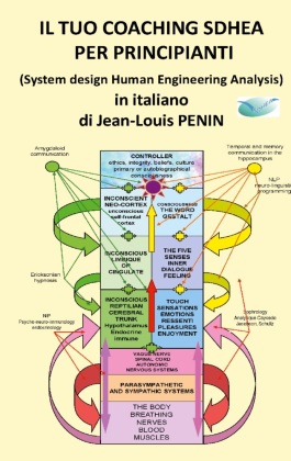 Il Tuo Coaching Sdhea Per Principianti