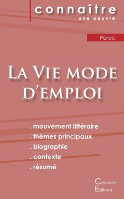 Fiche de lecture La Vie mode d'emploi de Perec (analyse littéraire de référence et résumé complet)