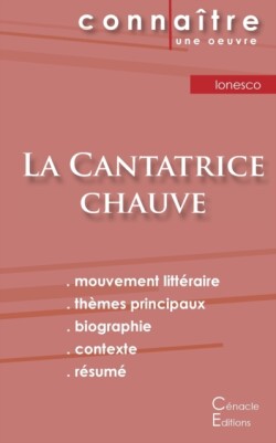 Fiche de lecture La Cantatrice chauve de Eugène Ionesco (Analyse littéraire de référence et résumé complet)