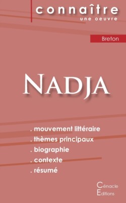 Fiche de lecture Nadja de Breton (Analyse littéraire de référence et résumé complet)