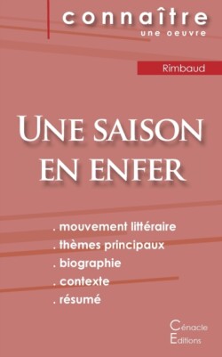 Fiche de lecture Une saison en enfer de Rimbaud (Analyse littéraire de référence et résumé complet)