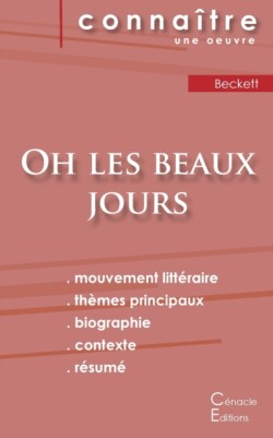 Fiche de lecture Oh les beaux jours de Samuel Beckett (Analyse littéraire de référence et résumé complet)