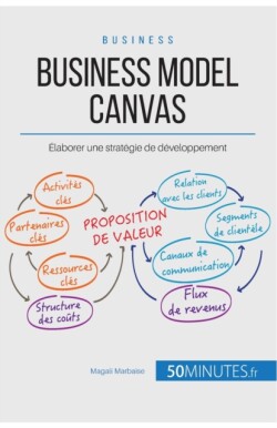 Business Model Canvas