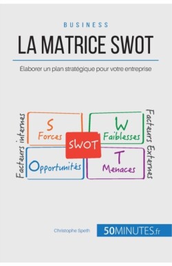 Matrice SWOT