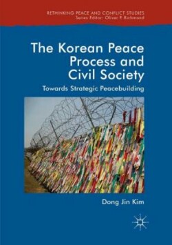 Korean Peace Process and Civil Society