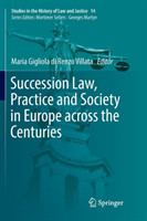 Succession Law, Practice and Society in Europe across the Centuries