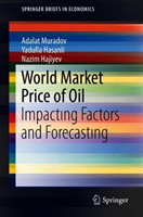 World Market Price of Oil