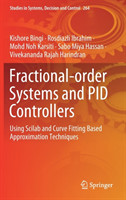 Fractional-order Systems and PID Controllers