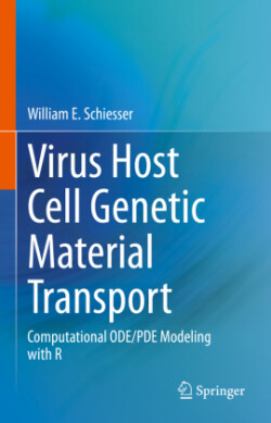 Virus Host Cell Genetic Material Transport