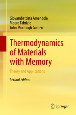 Thermodynamics of Materials with Memory