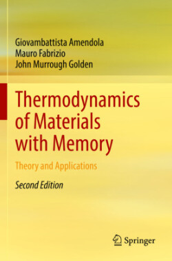 Thermodynamics of Materials with Memory