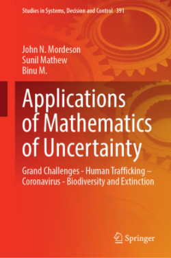 Applications of Mathematics of Uncertainty