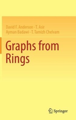 Graphs from Rings