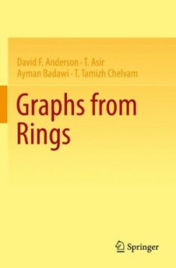 Graphs from Rings