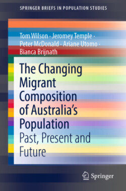 Changing Migrant Composition of Australia’s Population