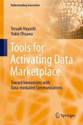 Tools for Activating Data Marketplace