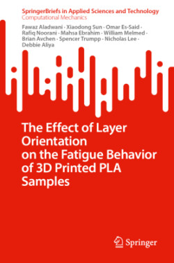 Effect of Layer Orientation on the Fatigue Behavior of 3D Printed PLA Samples