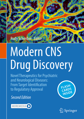 Modern CNS Drug Discovery