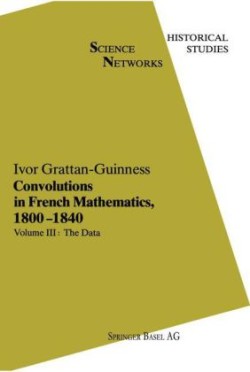 Convolutions in French Mathematics, 1800-1840