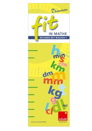 FIT in Mathe