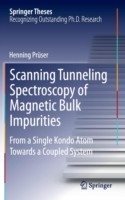 Scanning Tunneling Spectroscopy of Magnetic Bulk Impurities