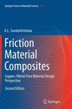 Friction Material Composites