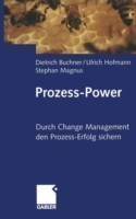 Prozess-Power