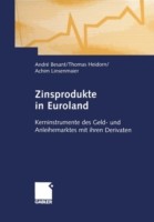 Zinsprodukte in Euroland