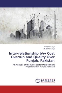 Inter-relationship b/w Cost Overrun and Quality Over Punjab, Pakistan