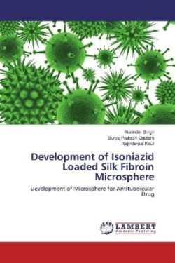 Development of Isoniazid Loaded Silk Fibroin Microsphere