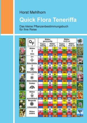 Quick Flora Teneriffa