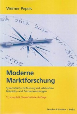 Moderne Marktforschung.