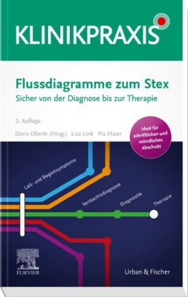 Flussdiagramme zum Stex