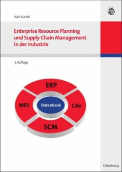 Enterprise Resource Planning und Supply Chain Management in Produktionsunternehmen