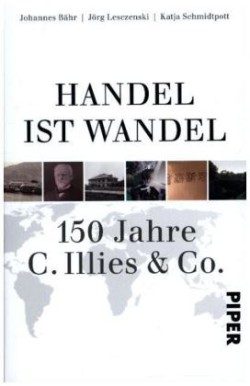 Handel ist Wandel