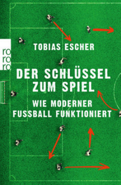 Der Schlüssel zum Spiel