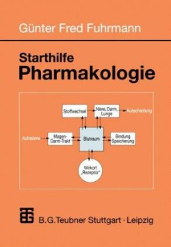 Starthilfe Pharmakologie