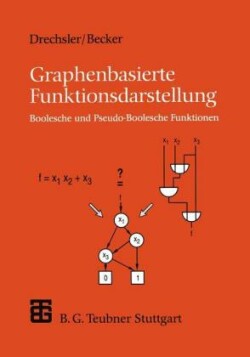 Graphenbasierte Funktionsdarstellung