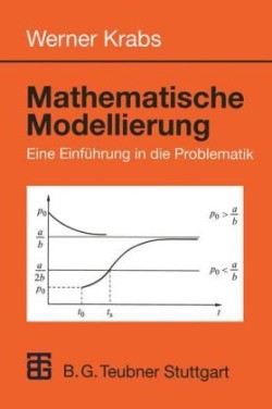 Mathematische Modellierung